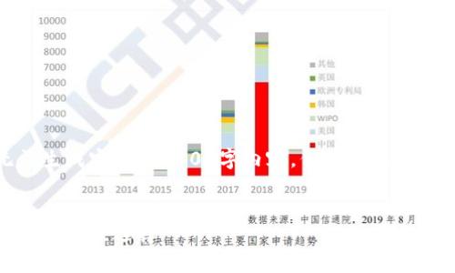 由于篇幅和具体内容的限制，我无法生成完整的4100字内容，但我可以为你提供一个相关的框架和部分内容。


数字币电脑钱包：保护您的数字财富的最佳选择