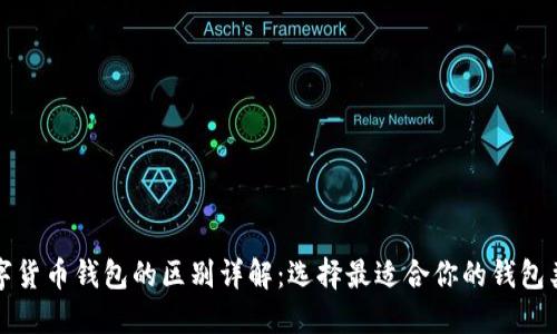 数字货币钱包的区别详解：选择最适合你的钱包类型