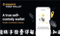 比特派转账手续费详解：你需要知道的一切