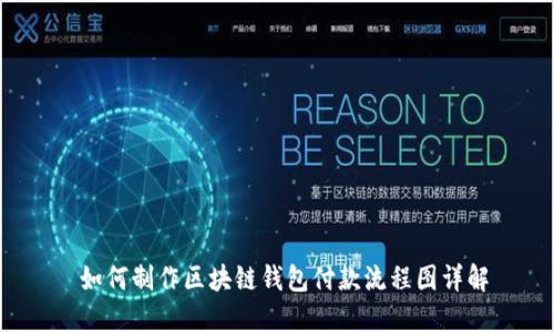  如何制作区块链钱包付款流程图详解