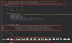 比特派USDT被盗后的应对措施与预防指南