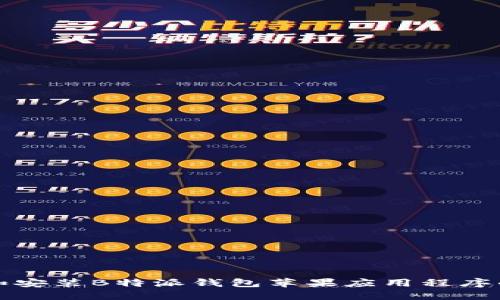 如何下载和安装B特派钱包苹果应用程序的详细教程