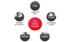 比特派被盗后该如何寻求官方客服帮助？比特派