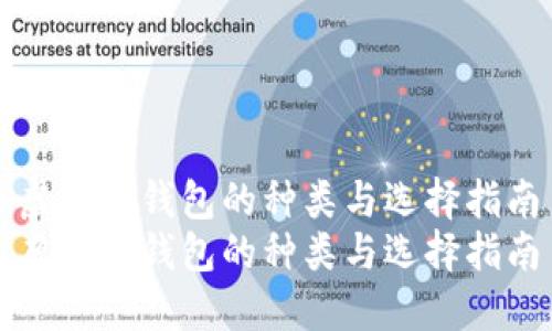 虚拟币钱包的种类与选择指南
虚拟币钱包的种类与选择指南