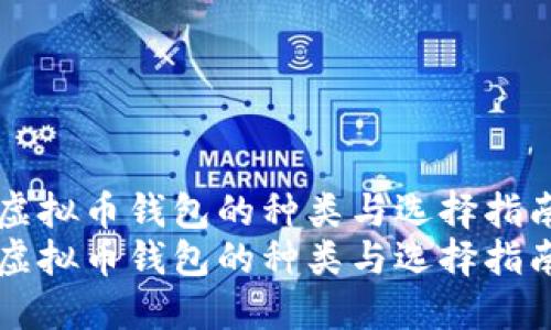 虚拟币钱包的种类与选择指南
虚拟币钱包的种类与选择指南