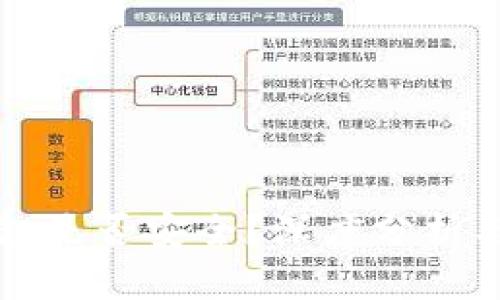 比特派钱包是否安全？深度分析与用户指南